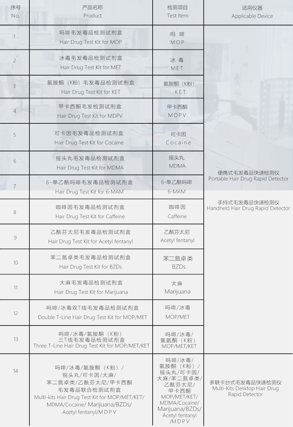 屏幕快照 2020-01-02 下(xià)午2.29.15