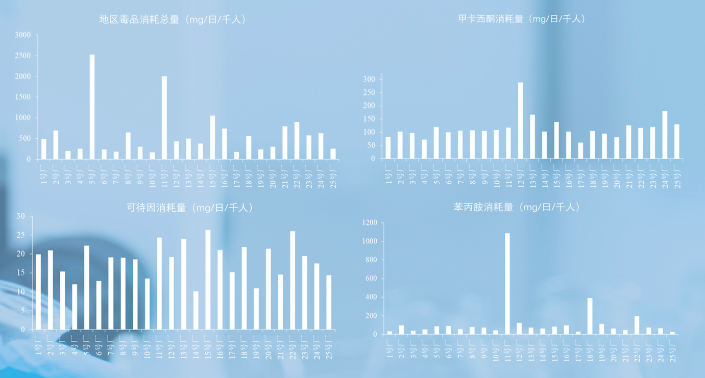 屏幕快照 2020-01-02 下(xià)午2.55.49