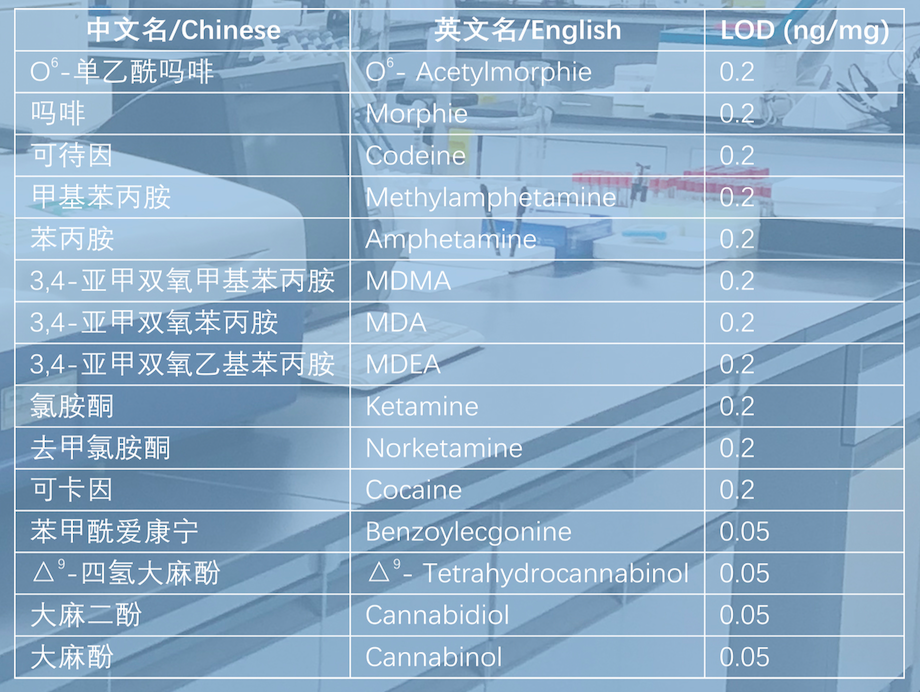 屏幕快照 2020-01-02 下(xià)午4.09.21